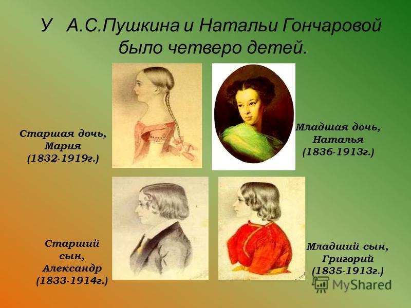 У А.С.Пушкина и Натальи Гончаровой было четверо детей. Старшая дочь, Мария (1832-1919 г.) Старший сын, Александр (1833-1914 г.) Младший сын, Григорий (1835-1913 г.) Младшая дочь, Наталья (1836-1913 г.)