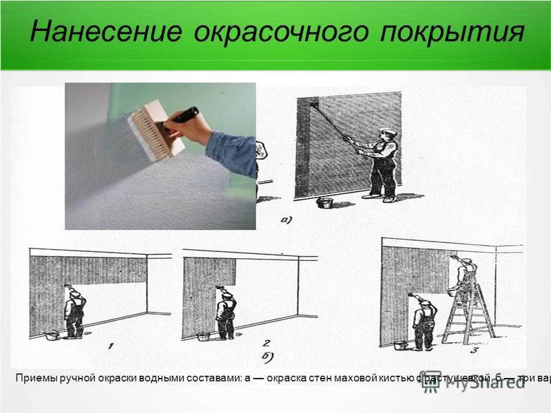 Технологическая карта урока производственного обучения