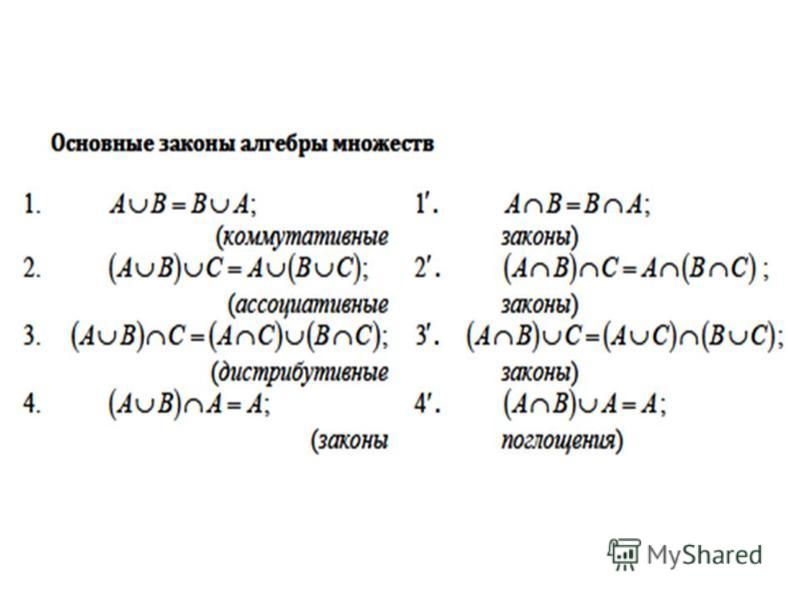 Теория множеств георга кантора презентация