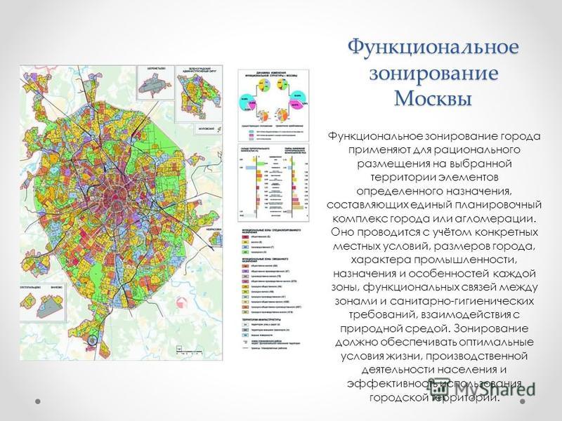 Территориальное зонирование территории это фото EcoDM.ru