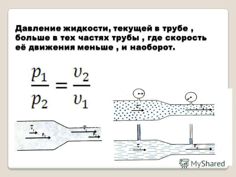 Откуда Жидкость Во Время Сквирта