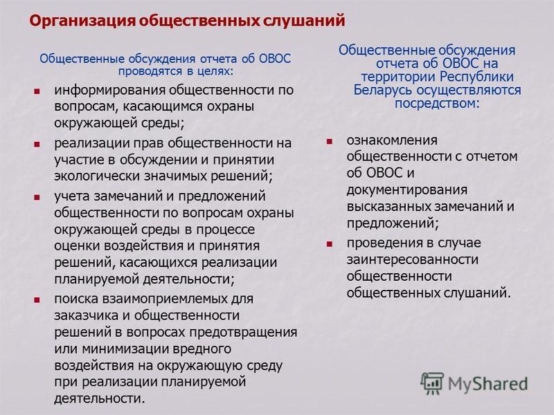 Презентация по проекту овос в администрации пример