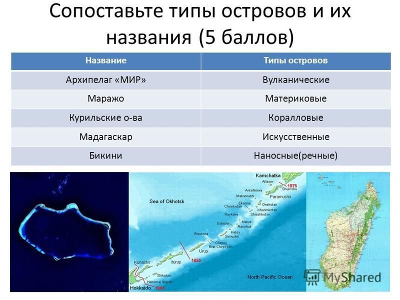 Презентация на тему: "Название материка происходит от латинского слова australis