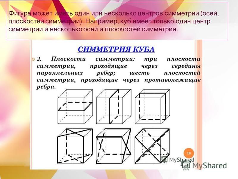 Фигура может иметь один или несколько центров симметрии (осей, плоскостей симметрии). Например, куб имеет только один центр симметрии и несколько осей и плоскостей симметрии.