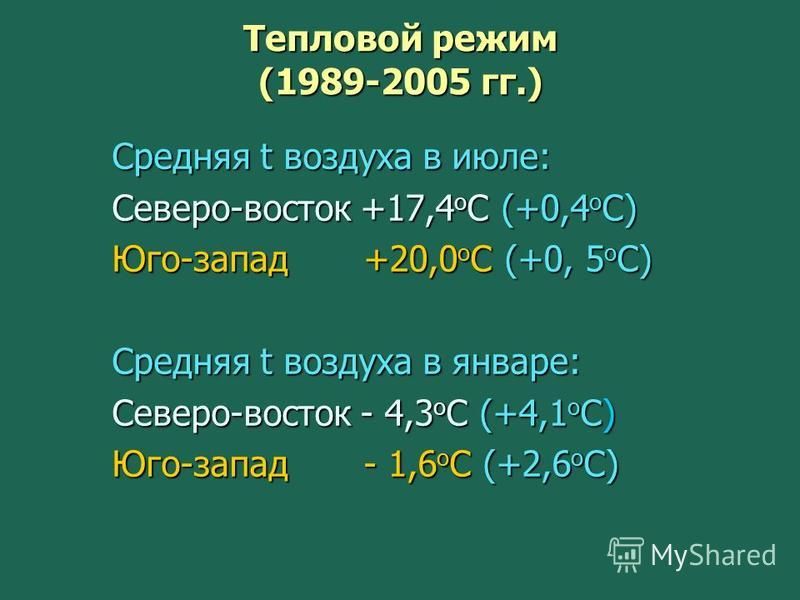 Тепловой режим (1989-2005 гг.) Средняя t воздуха в июле: Северо-восток +17,4 о С (+0,4 о С) Юго-запад +20,0 о С (+0, 5 о С) Средняя t воздуха в январе: Северо-восток - 4,3 о С (+4,1 о С) Юго-запад - 1,6 о С (+2,6 о С)