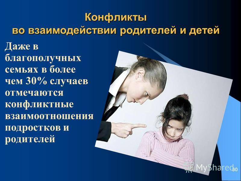 Моделирование юбки Выкройки основных фасонов юбок Место работы в трудовом договоре: что делать, если в