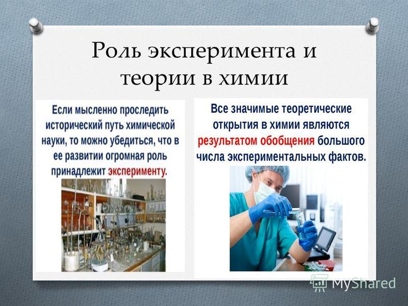 Роль теории в химии доклад 6026