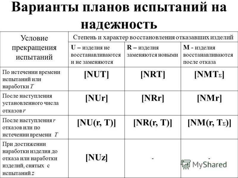 Я точно знаю от чего зависит успех проекта фото HobbiArt.ru