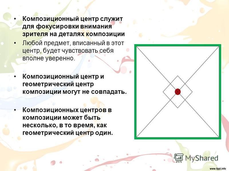 Презентация на тему: "Основы композиции изображения. Основные принципы композици