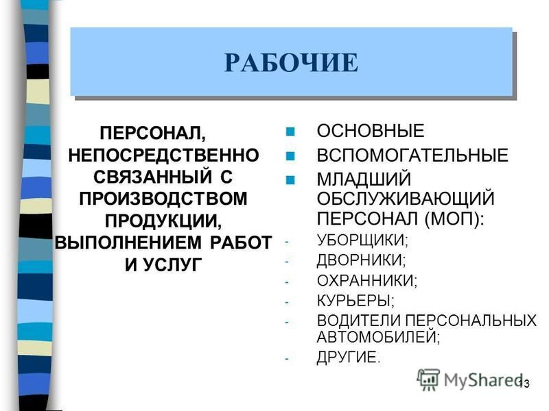 Выполняющий работу непосредственно связанную с Выполняющий работу непосредственно связанную с