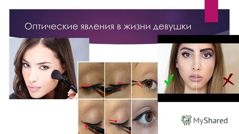 Физика в жизни девушки проект