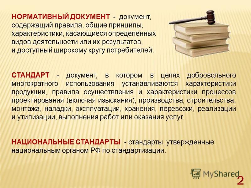 Внешние нормативные документы