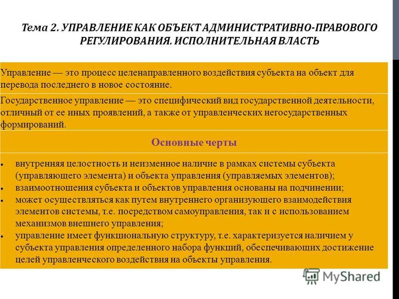 Контрольная работа по теме Административно-процессуальная деятельность. Обеспечение законности в государственном управлении. Основы административно-правовой организации управления