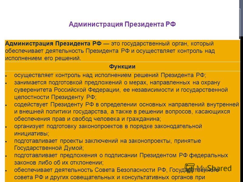 Дипломная работа: Анализ содержания и направлений осуществления полномочий Президента РФ в сфере исполнительной власти