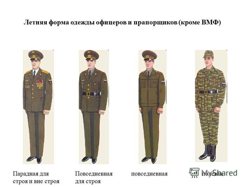 Парадная форма одежды прапорщик Парадная форма одежды прапорщик