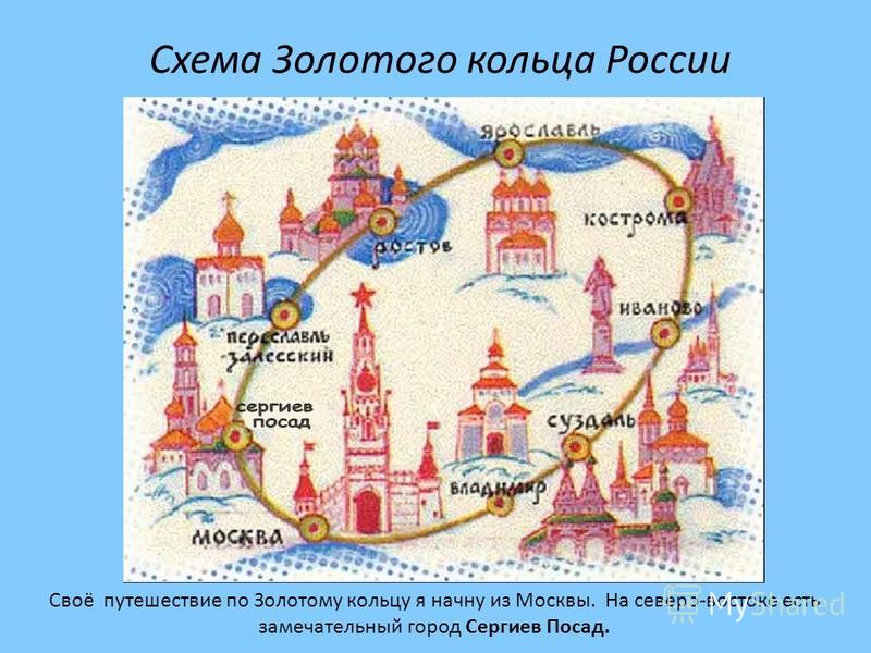 Схема Золотого кольца России Своё путешествие по Золотому кольцу я начну из Москвы. На северо-востоке есть замечательный город Сергиев Посад.