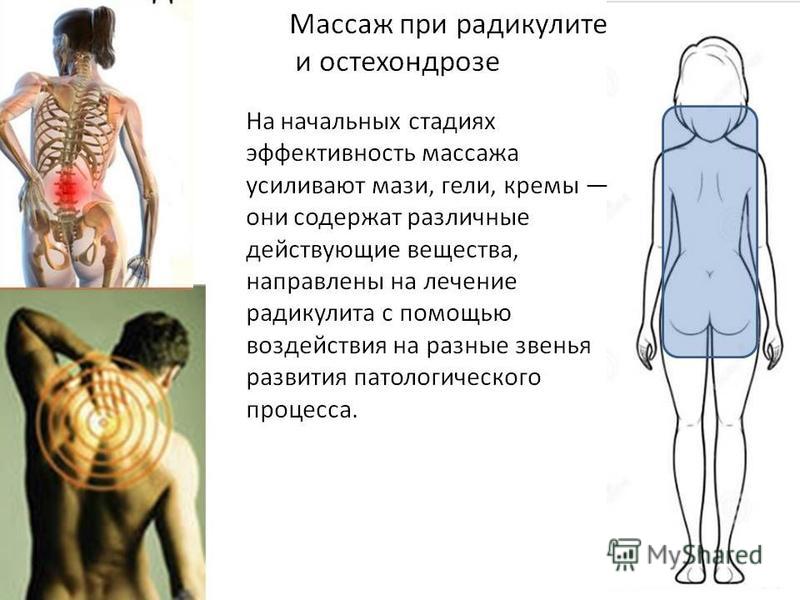 Массаж для спинного мозга Массаж для спинного мозга