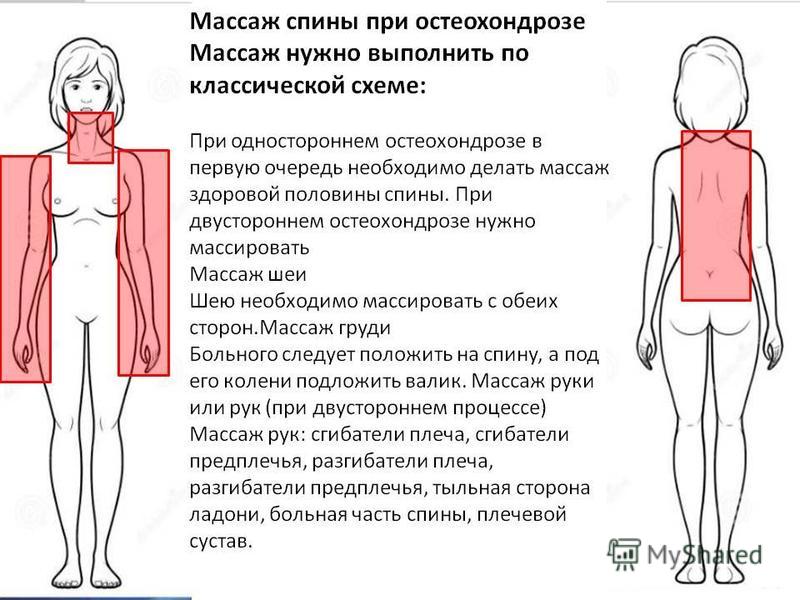Как сделать массаж от остеохондроза Как сделать массаж от остеохондроза