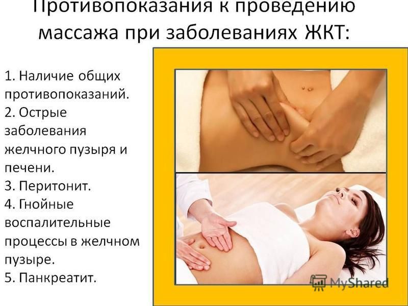 Противопоказания к массажу при инсульте Противопоказания к массажу при инсульте
