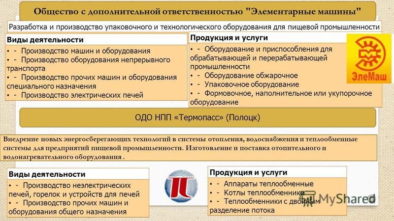Общество с дополнительной ответственностью примеры в россии