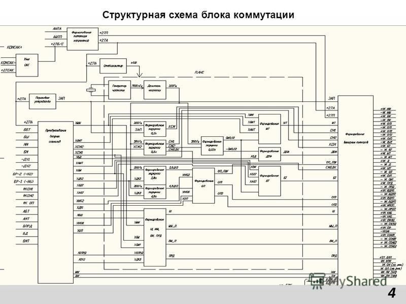Схема электрическая принципиальная блока коммутации bk100m