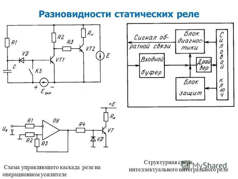Структурная схема релейной защиты Презентация на тему: "Лекция 5 Транзисторные и тиристорные реле и контакторы пос