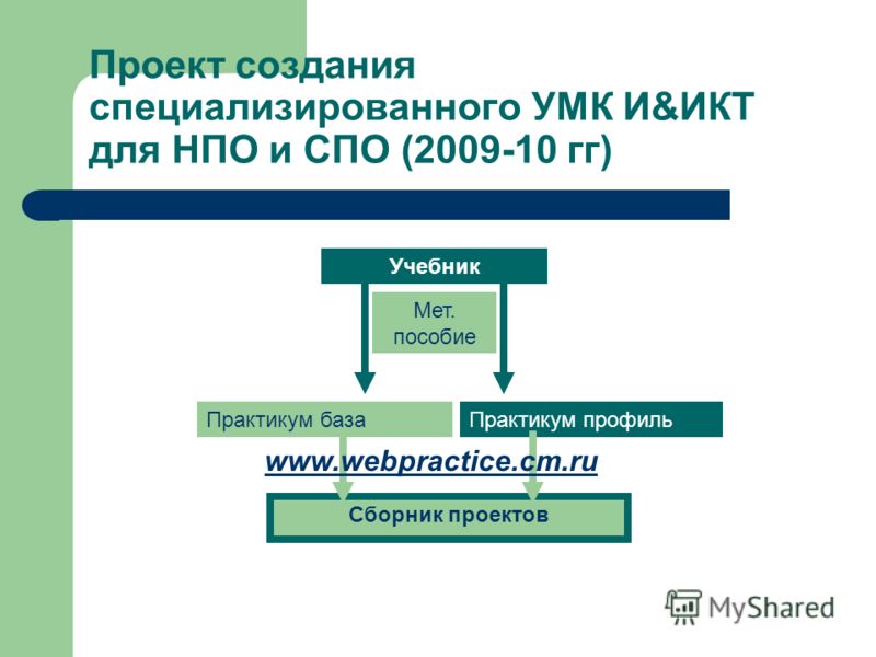 Учебники Математики Для Нпо И Спо Бесплатно