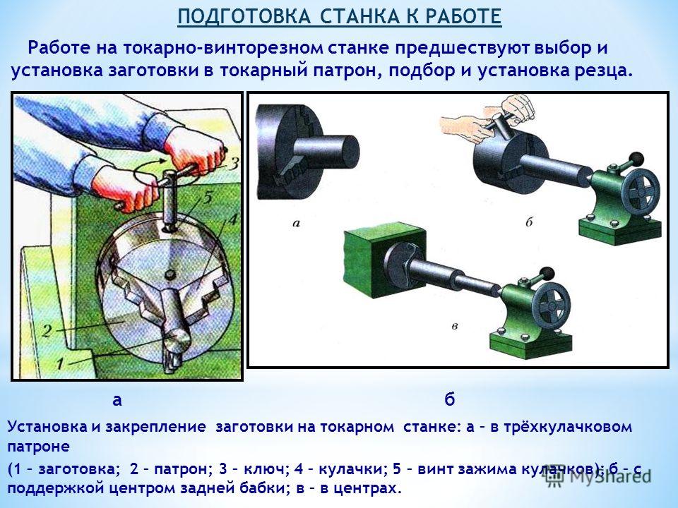 токарные станки 1а616