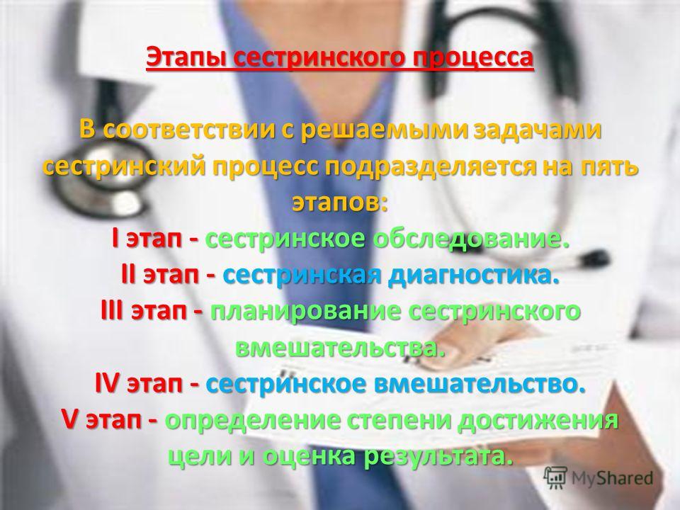Цель эффективности сестринского ухода Цель эффективности сестринского ухода