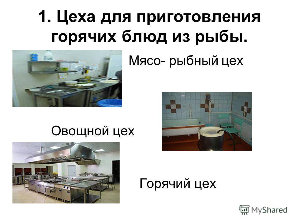 Приготовить мясо в пароконвектомате