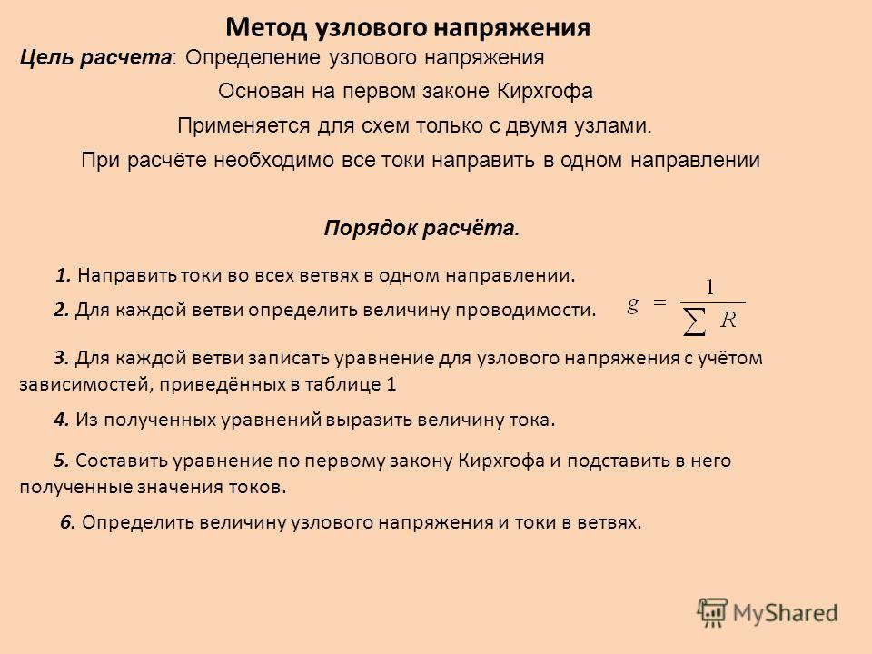 Конкурс определение в законе Конкурс определение в законе