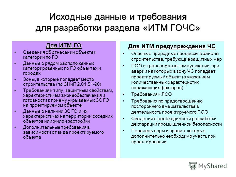 новая ттн бланк 2011 г