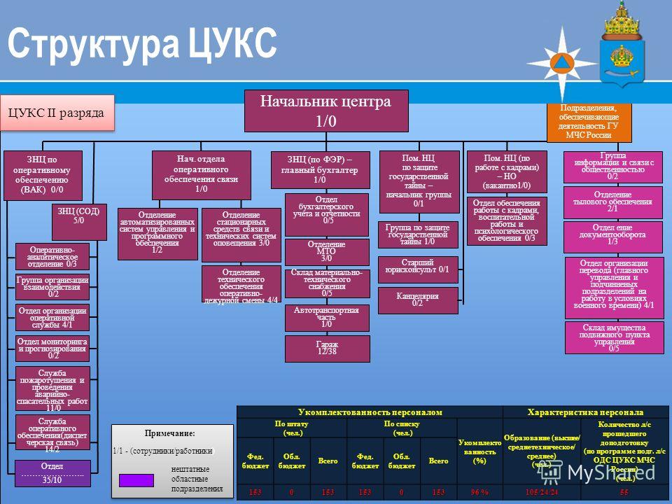 Улан-удэ гбуз республиканская клиническая инфекционная больница инн