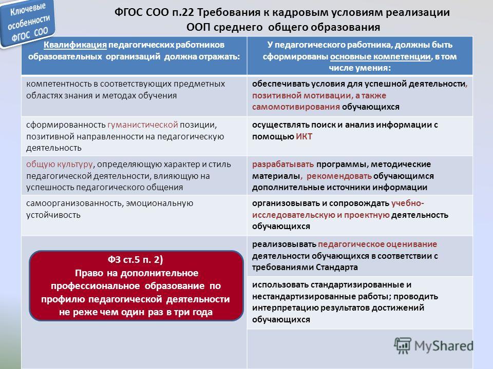 Об энергосбережении и о повышении энергетической