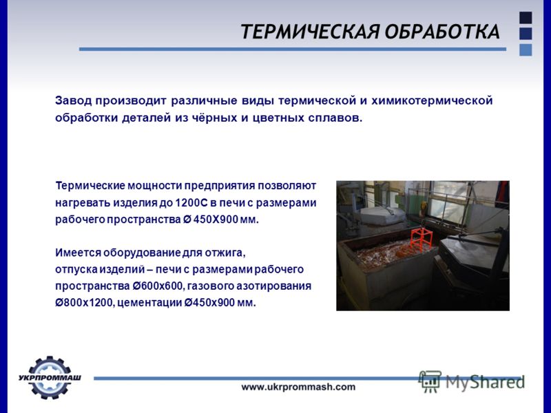 инструмент сандвик цена