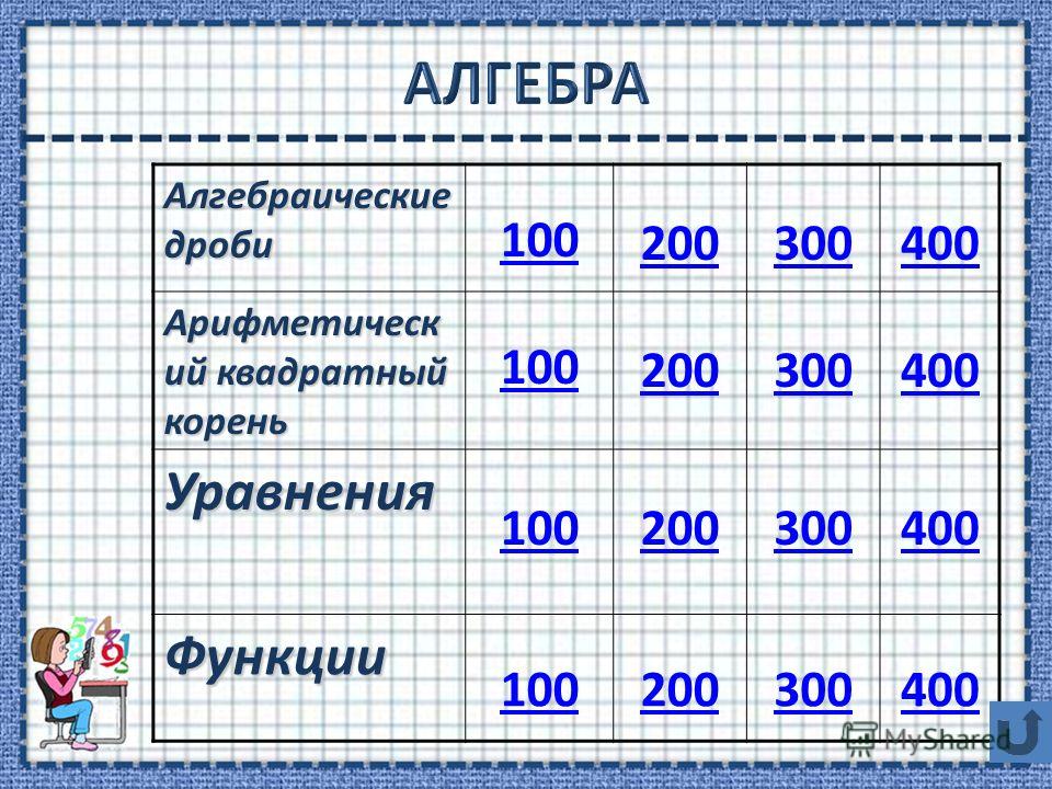 Поурочное планирование русский язык 4 класс школа 21 века