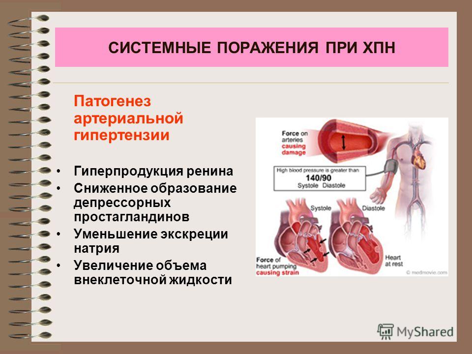 уремический запах изо рта уремический запах изо рта