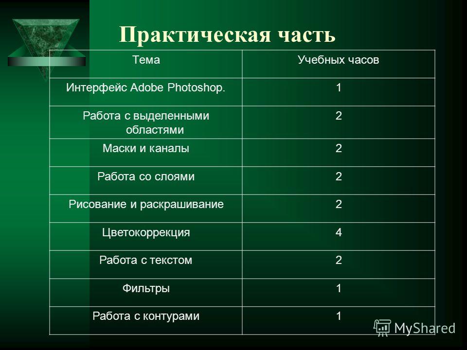 Рабочая программа по музыке для 3 класса критская шмагина фгос