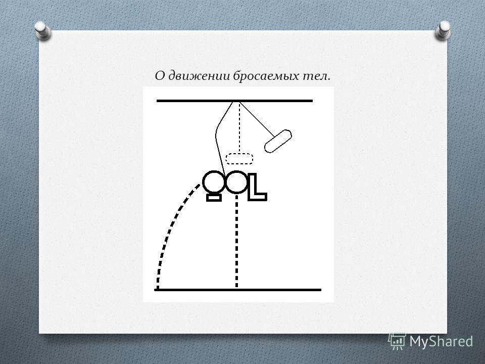Планы кружков в детском саду