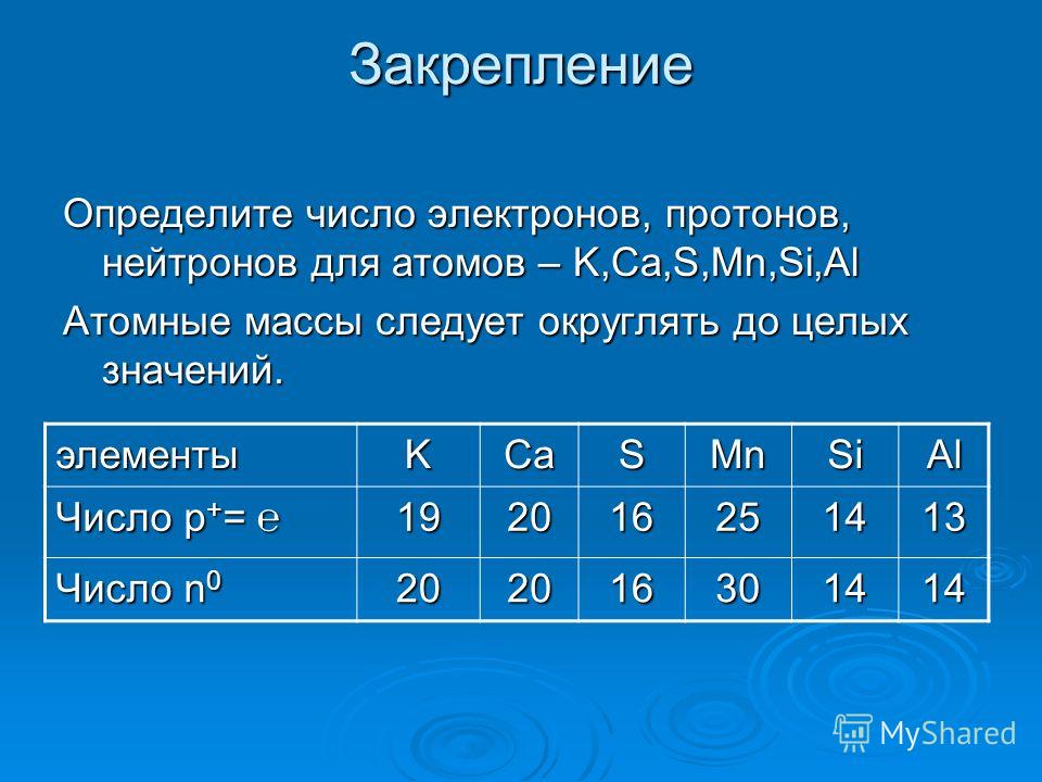 Рабочая программа по физической культуре 8 класс настольный теннис