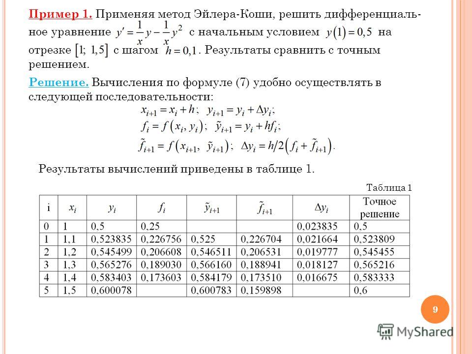 Задачи на вычисления с решением Задачи на вычисления с решением