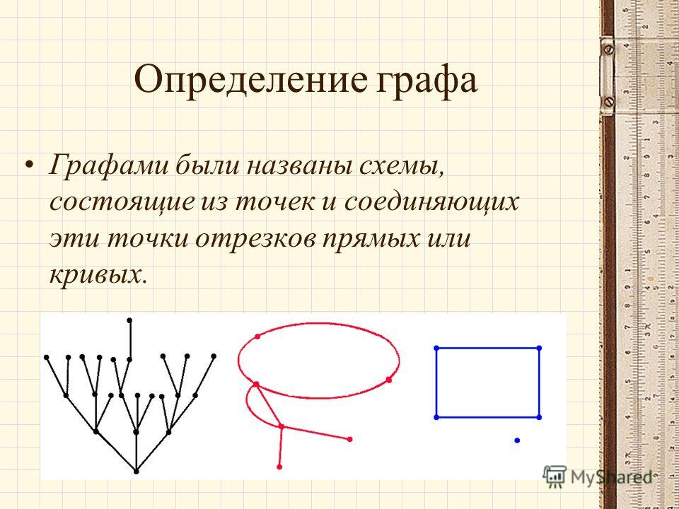 Математика 5 класс бунимович ответы