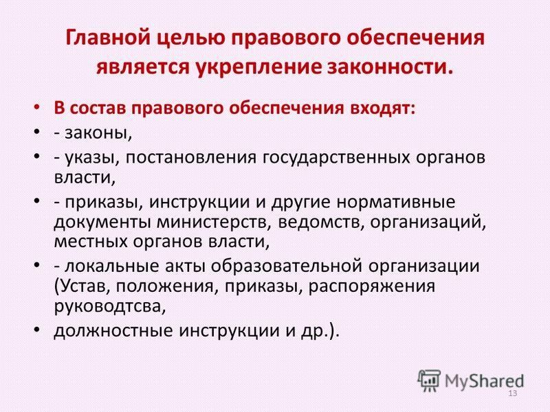 Правовое обеспечение деятельности фирмы в бизнес плане