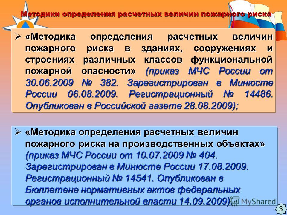 приказ мчс россии от 30.06.2009 382 с изменениями