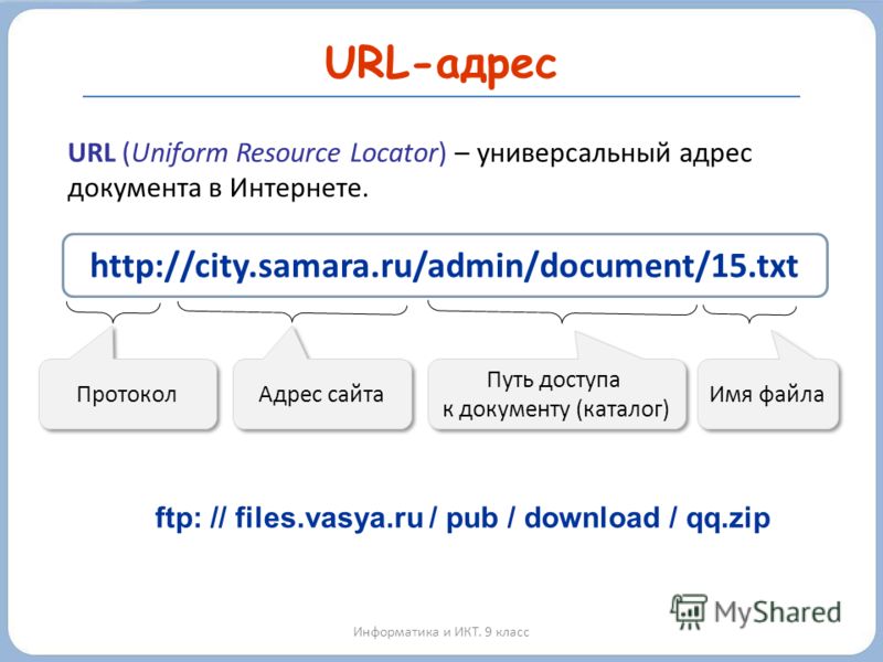 Программы по природоведению 5 класс