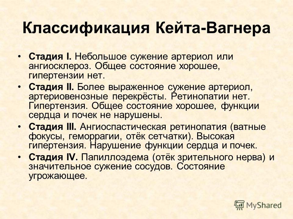 симптомы салюса-гунна