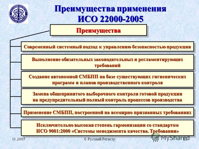Музыка программа фгос 1 класс