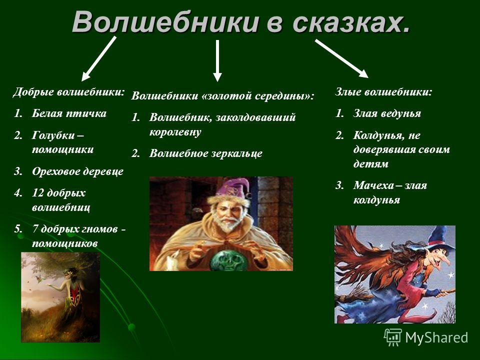 Как проверить бензонасос на ваз 2107 Как проверить бензонасос на ваз 2107