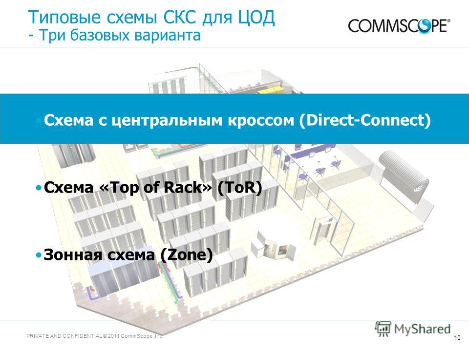 Обручи из бисера Обручи из бисера