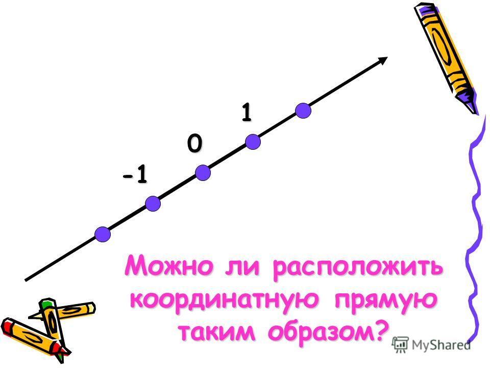 Календарно тематическое планирование по изобразительному искусству 2 класс